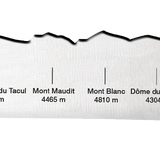 Mont Blanc Bread Knife